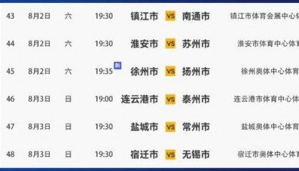 追光 | “苏超”前六轮，近380亿！