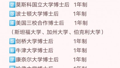 为什么“博士”和“博士后”相差这么多?