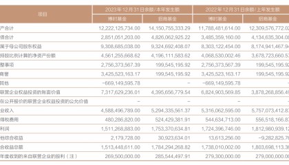 博时基金2023年营收净利双位数下滑，正副总经理陆续离职