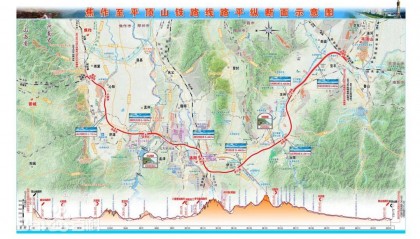 河南将新增一条高铁,设立5座火车站!