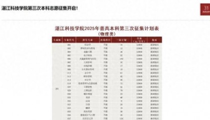 湛江科技学院三轮志愿分数线连降,招生办:报考学生少,或与学费较高有关