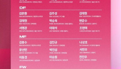 首战中国队!韩国男足东亚杯名单 全员效力K联赛+J联赛