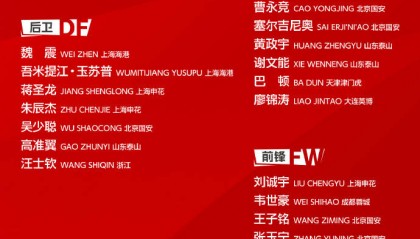 国足东亚杯名单:王钰栋刘诚宇在列 蒯纪闻首次入选