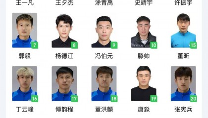 省足球发展重点城市对抗赛一触即发！李玮锋挂帅苏州