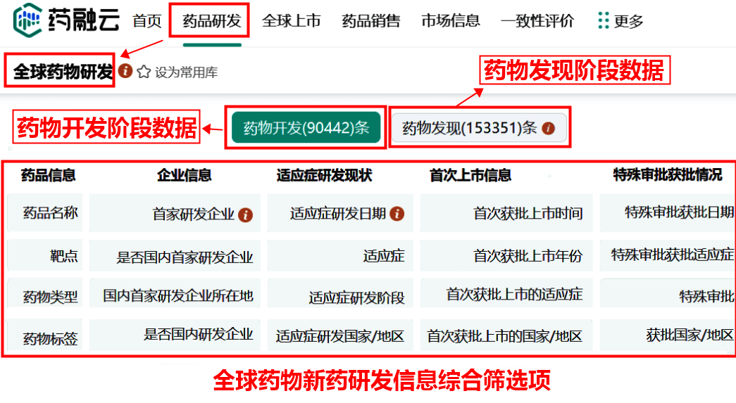 原研药数据库查询网站合集与演示