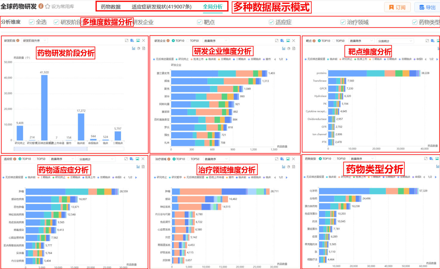 原研药数据库查询网站合集与演示