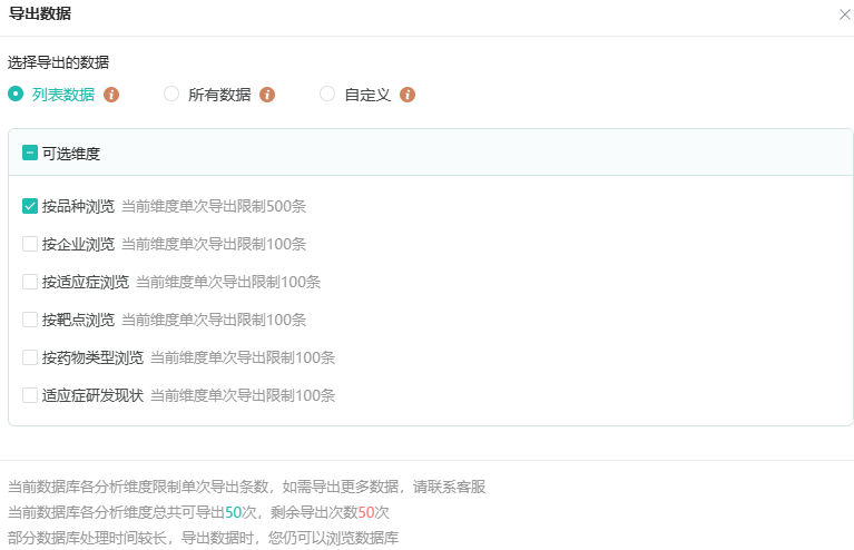 原研药数据库查询网站合集与演示