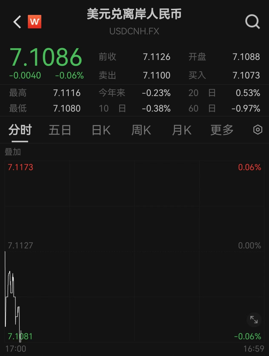 哈里斯、特朗普，大消息！