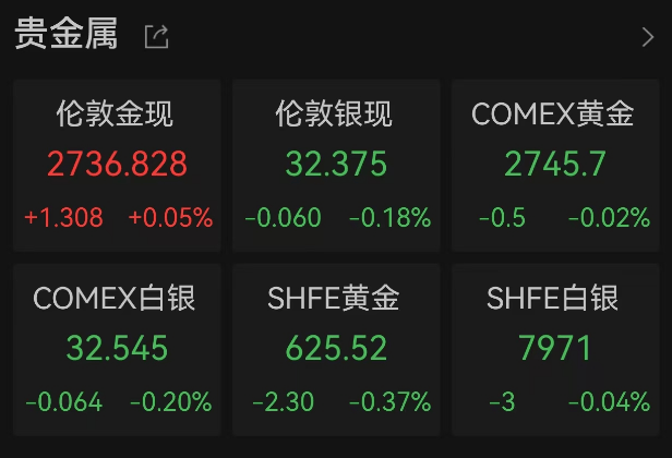 哈里斯、特朗普，大消息！