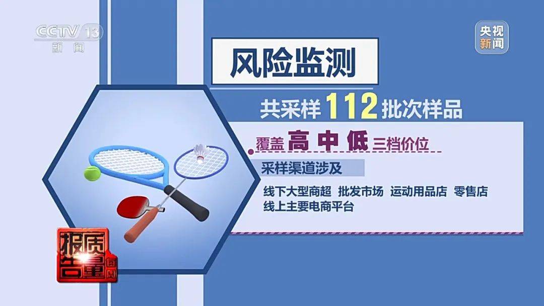 超标200倍以上！影响生殖健康和生长发育！央视曝光：很多孩子都在用