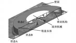 这是啥黑科技？军用爬墙机器人为啥能在垂直墙面如履平地？