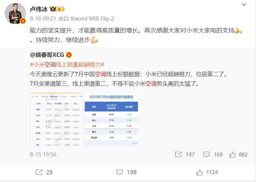 华为空调一年省出300度电，雷军约战董明珠，格力空调如何不降价赚更多钱？