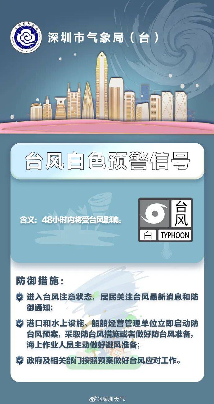 刚刚!深圳发布台风预警信号!部分列车停运