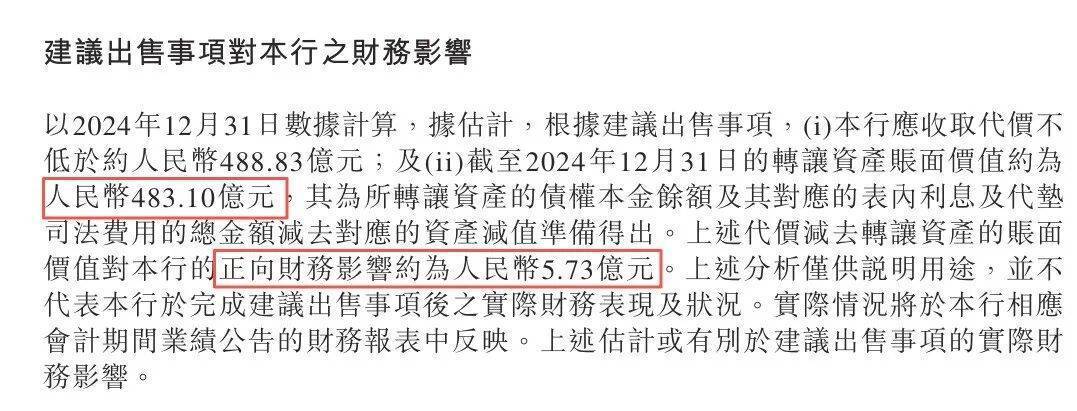 1.9万亿渤海银行不良“大作战”,狂甩千亿“历史包袱”